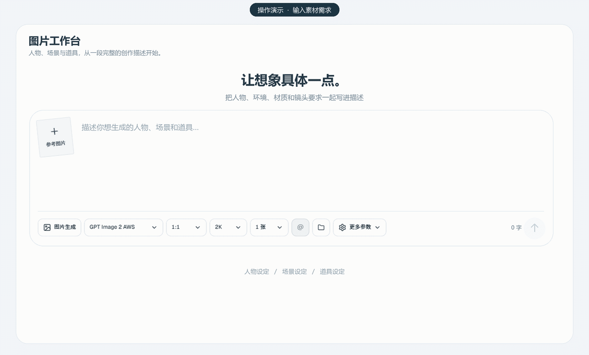 输入创作描述并发送，逐张出现人物、场景和道具图片的操作演示
